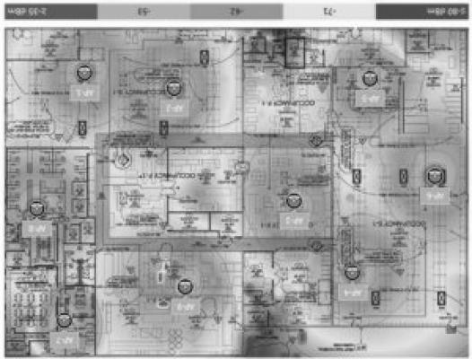 heatmap