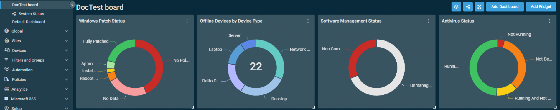 Datto RMM